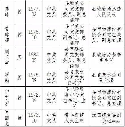 最新国内新闻 第378页