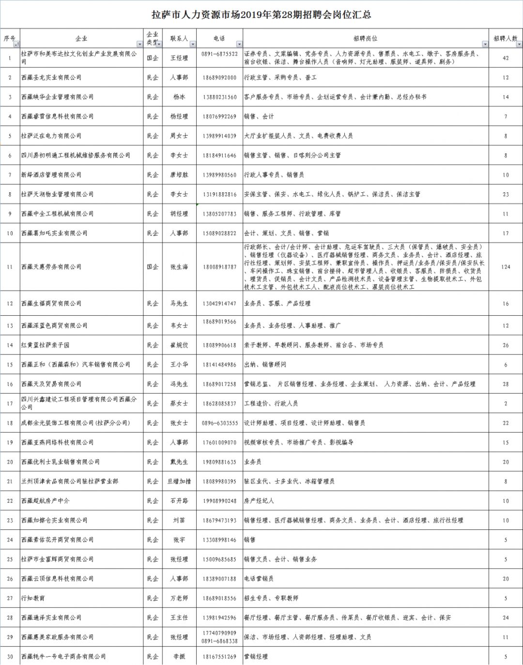 散文随笔 第374页