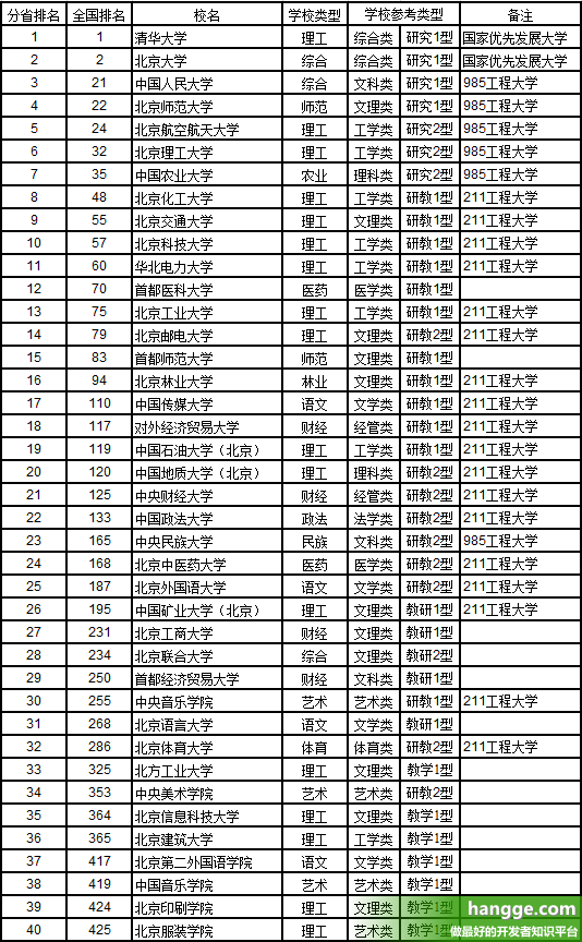 最新国内新闻 第364页