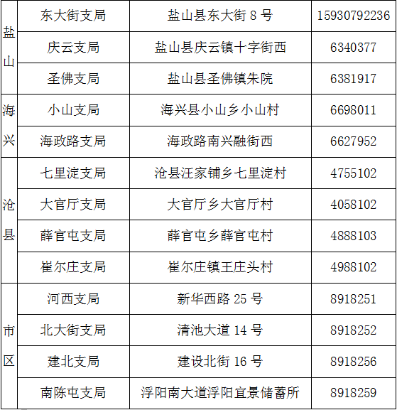 沧州市刘俊义最新去向,刘俊义沧州动向揭晓