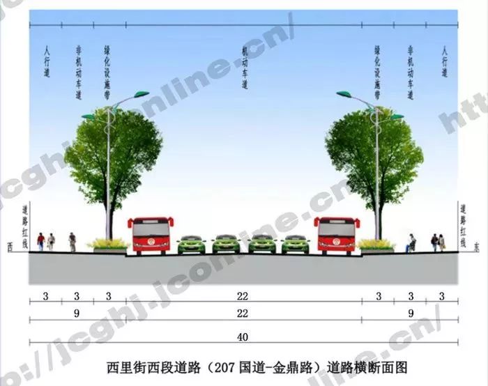 金匠工业园最新进展-金匠工业园最新动态