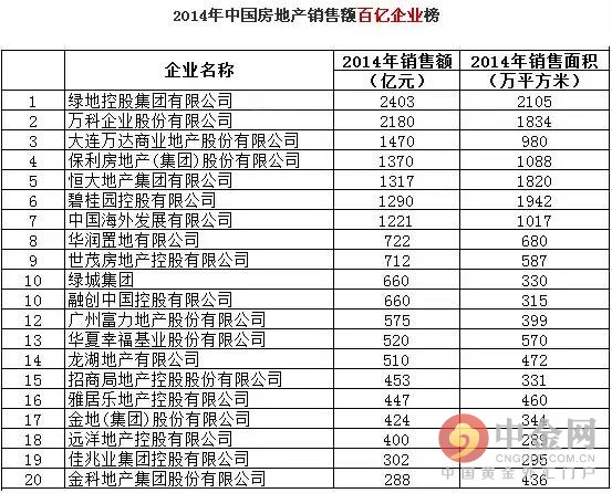 卓达2017年4月最新消息(卓达2017年4月资讯速递)