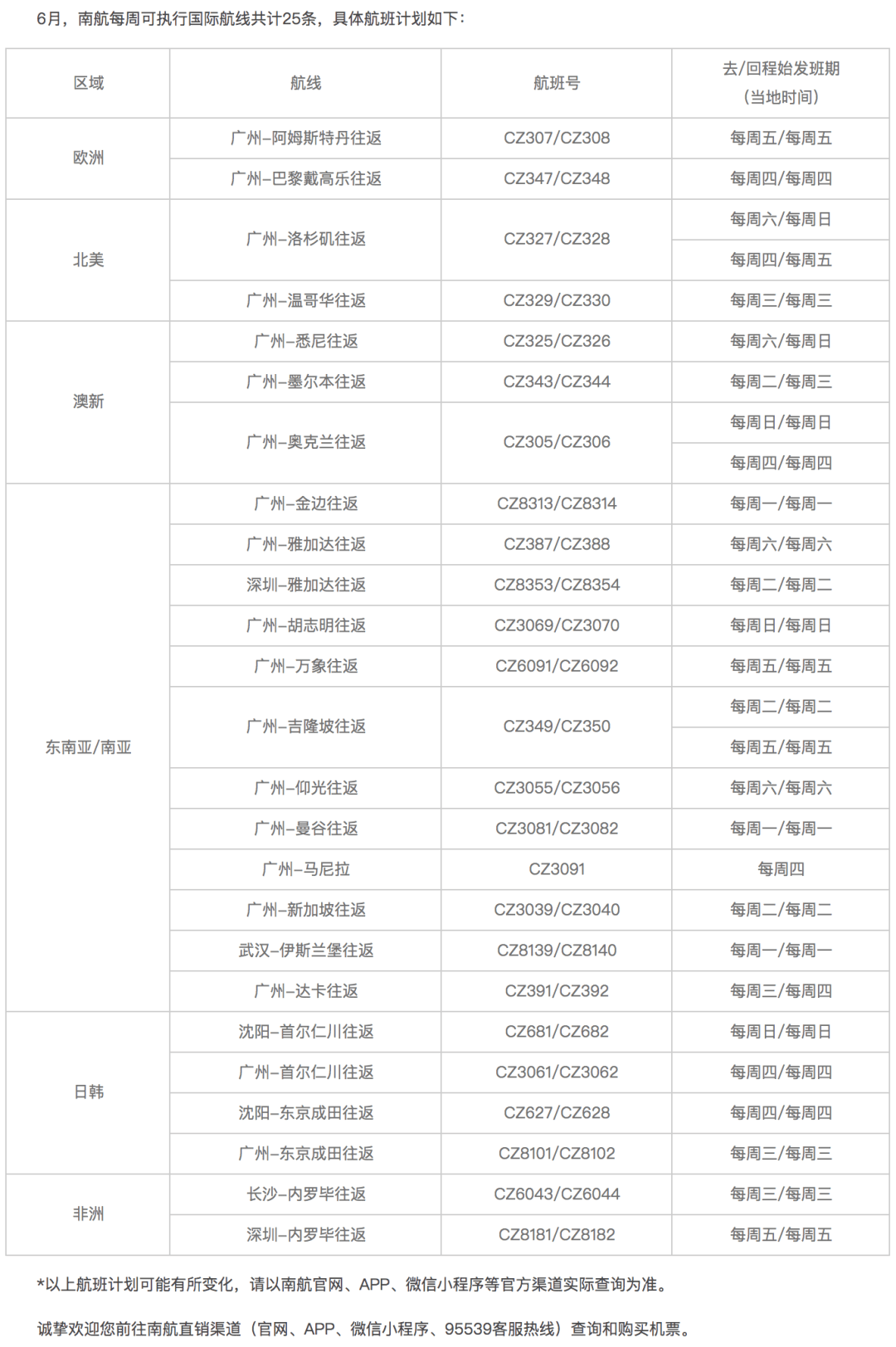 今日最新外汇汇率查询-实时外汇汇率速览