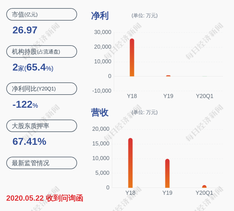 直击简析 第359页