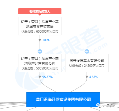 营口最新最新出兑信息,营口最新兑付资讯速递