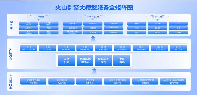 民生动态 第347页