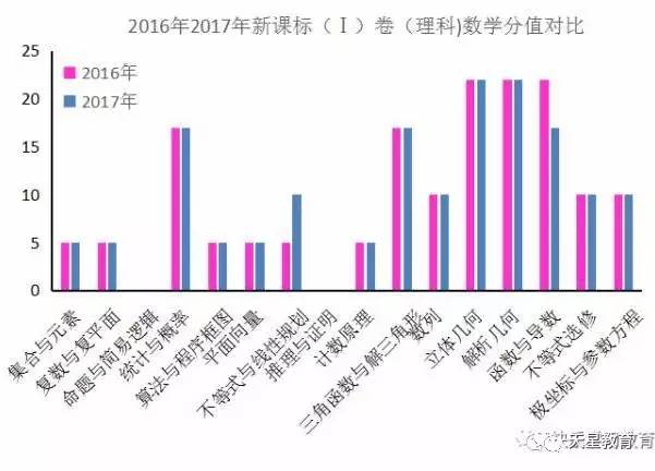 散文随笔 第342页