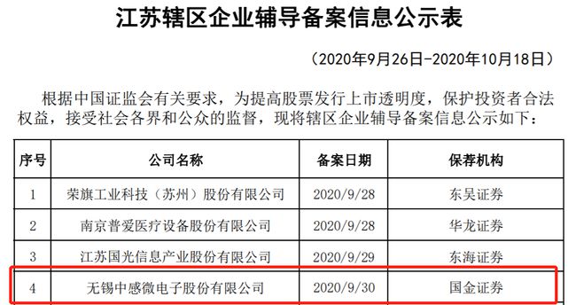 香港二四六开奖资料大全？微厂一｜香港二四六开奖信息汇总？微厂一_经典方案解析解读