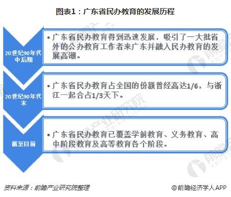 散文随笔 第333页