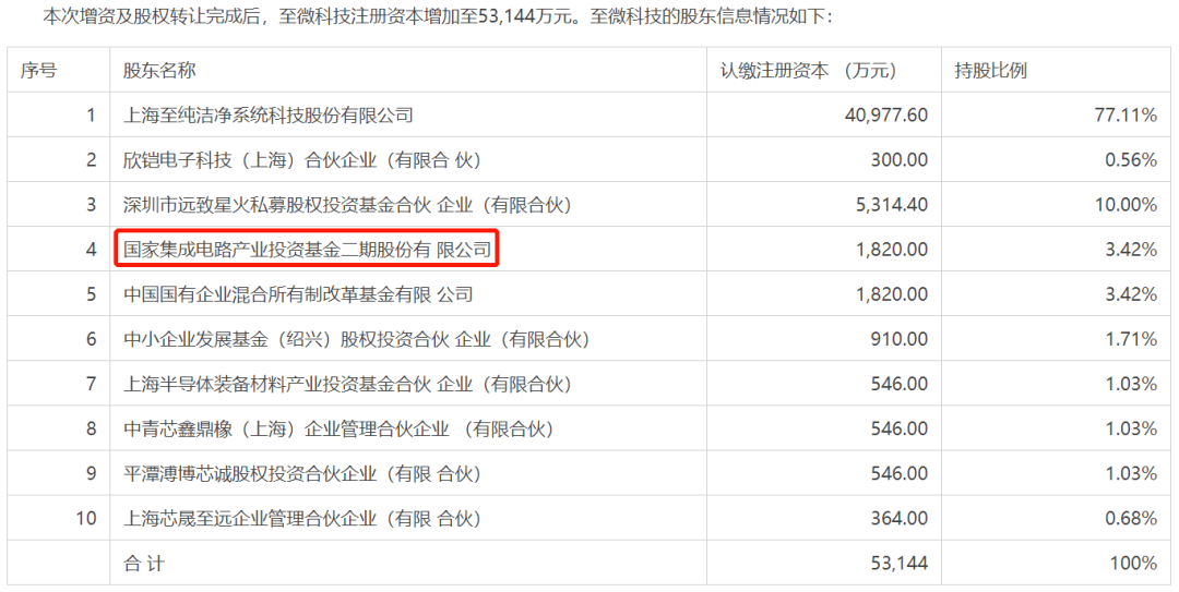 香港二四六开奖资料大全？微厂一｜香港二四六开奖信息汇总？微厂一｜权威计划解答落实