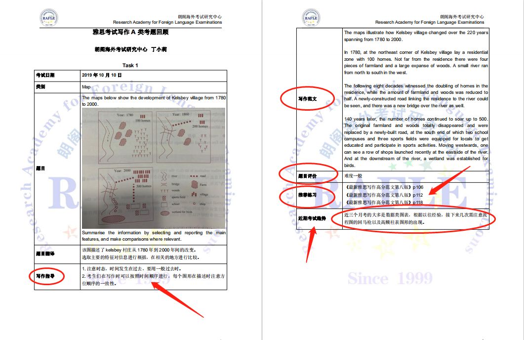 正版资料全年资料大全｜全年正版资料汇总_状况评估解析说明