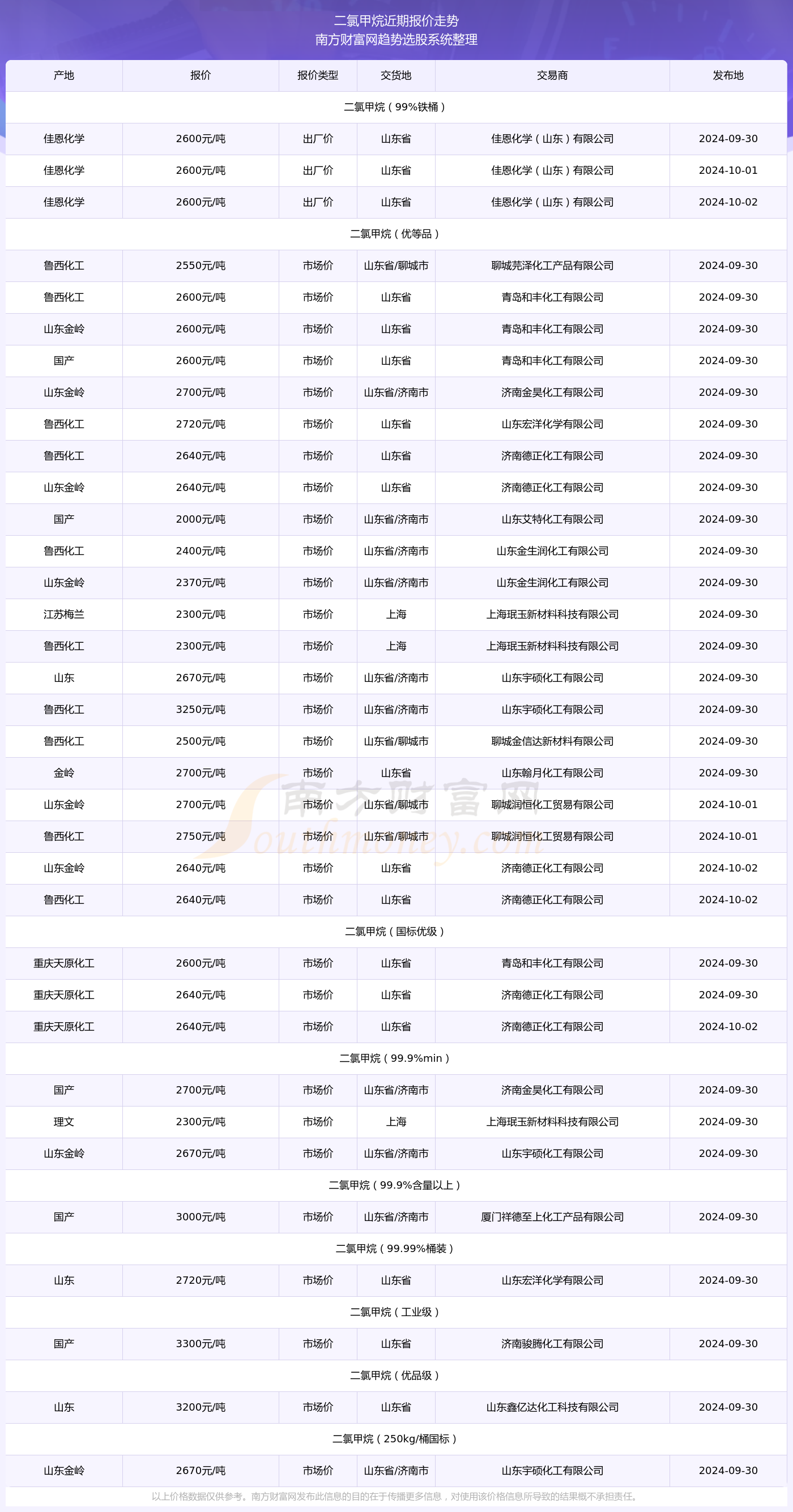 2024年天天彩资料免费大全｜2024年每日彩讯免费汇总_全面解答解释落实