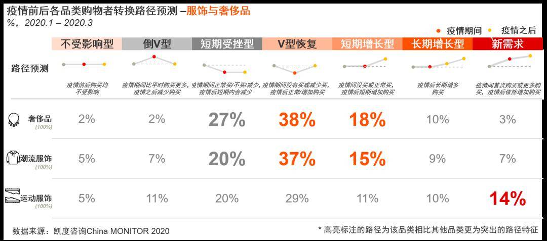 2024新奥资料免费精准资料｜获取2024年全新奥运资讯免费精准信息_警惕网络赌博犯罪风险