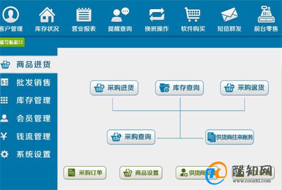 澳门管家婆一肖一码一中一｜澳门管家婆精准一码一中一_连贯性方法评估