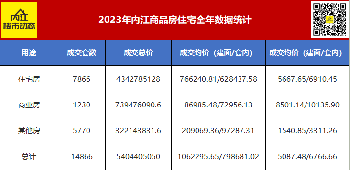 安若浅溪 第2页