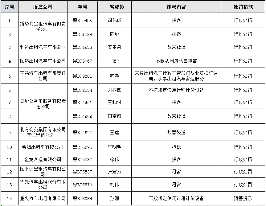 2024年天天彩免费资料｜2024年天天彩最新资讯_目标评估解答解释方案