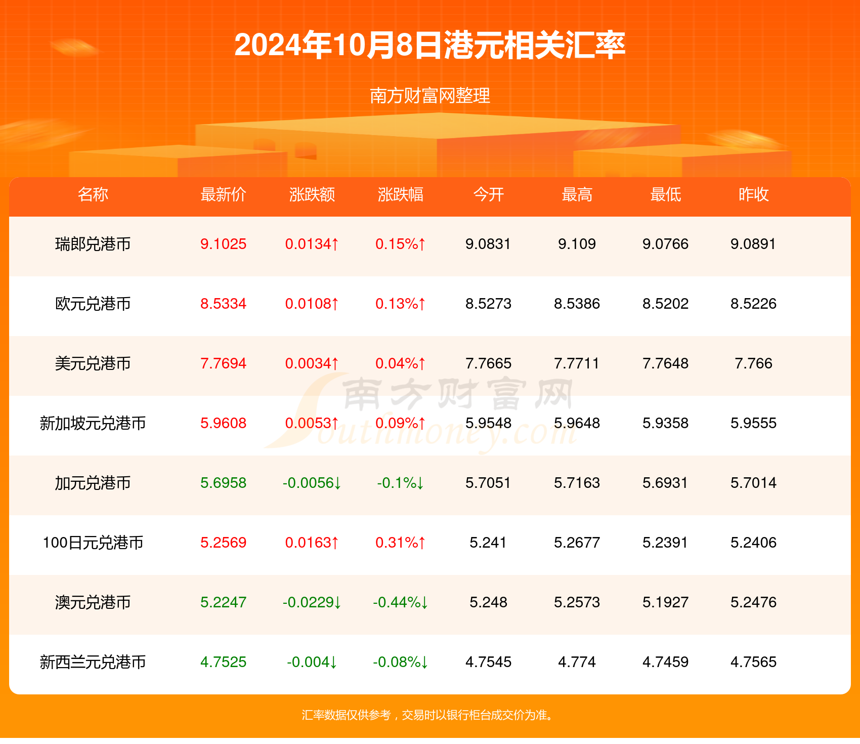 2024年天天彩资料免费大全｜2024年每日彩讯免费汇总_长期解答解释落实