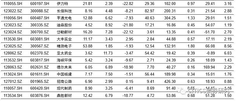 三肖三期必出特肖资料｜三期必出特肖资料分析_可靠性策略解析