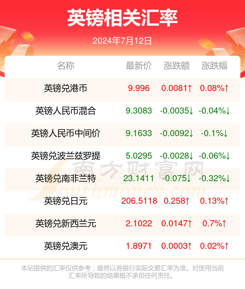 新澳今天最新资料2024｜2024年新澳最新消息_十点半的宝藏