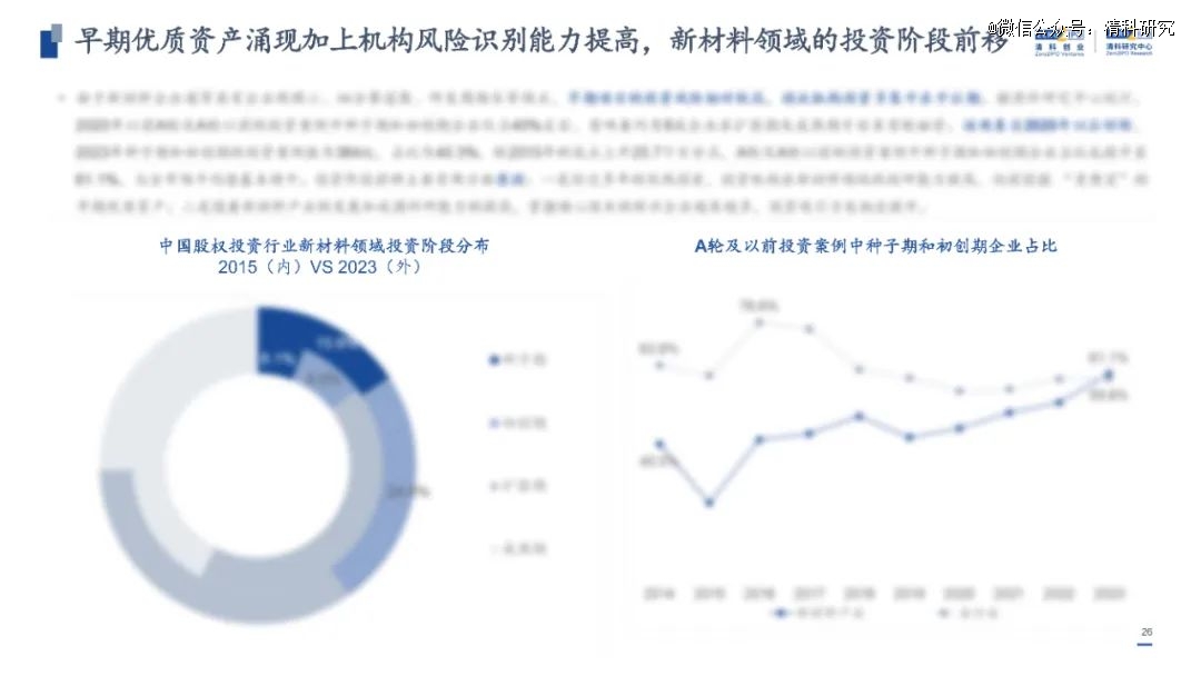 2024新澳最快最新资料｜2024新澳最快最新资料_全方位解读与应用指南