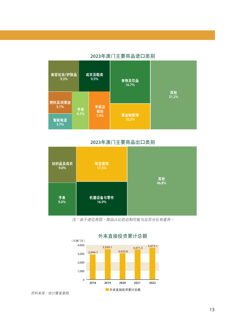 澳门王中王100%的资料2024年｜2024年澳门王中王全方位资料_平衡策略实施