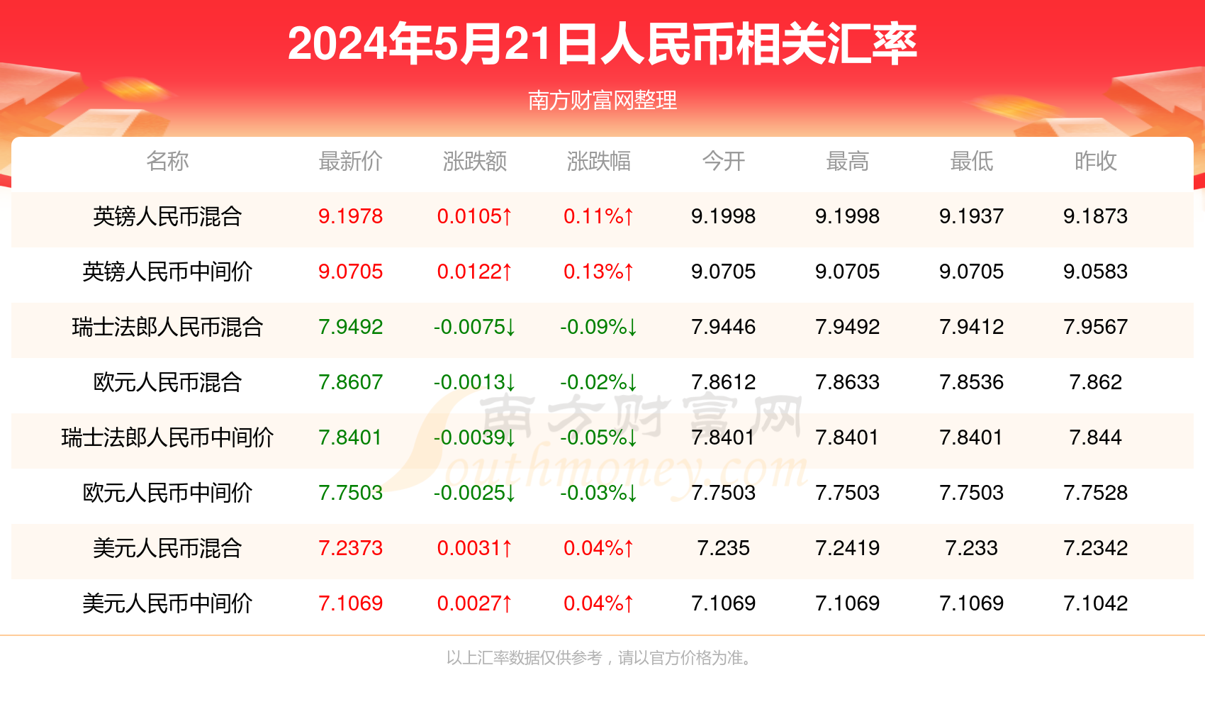 2024新澳门精准资料免费大全｜2024年澳门最新资料免费获取_耐心落实解答解释