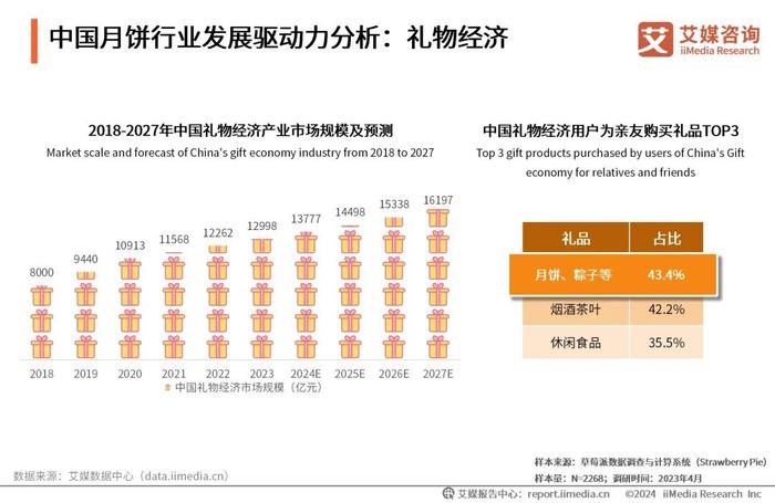 2024全年资料免费大全功能｜2024年全年免费资料齐全标题_跨部门响应落实计划