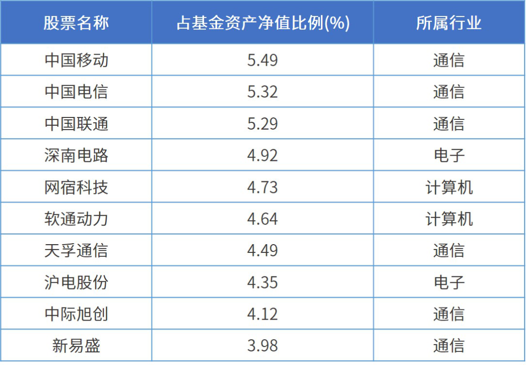 影子中的我们 第2页