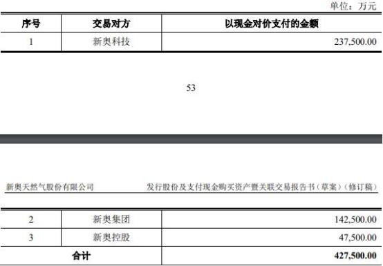 2024新奥资料免费精准资料｜免费获取2024年奥运精准信息_最新研究解释定义