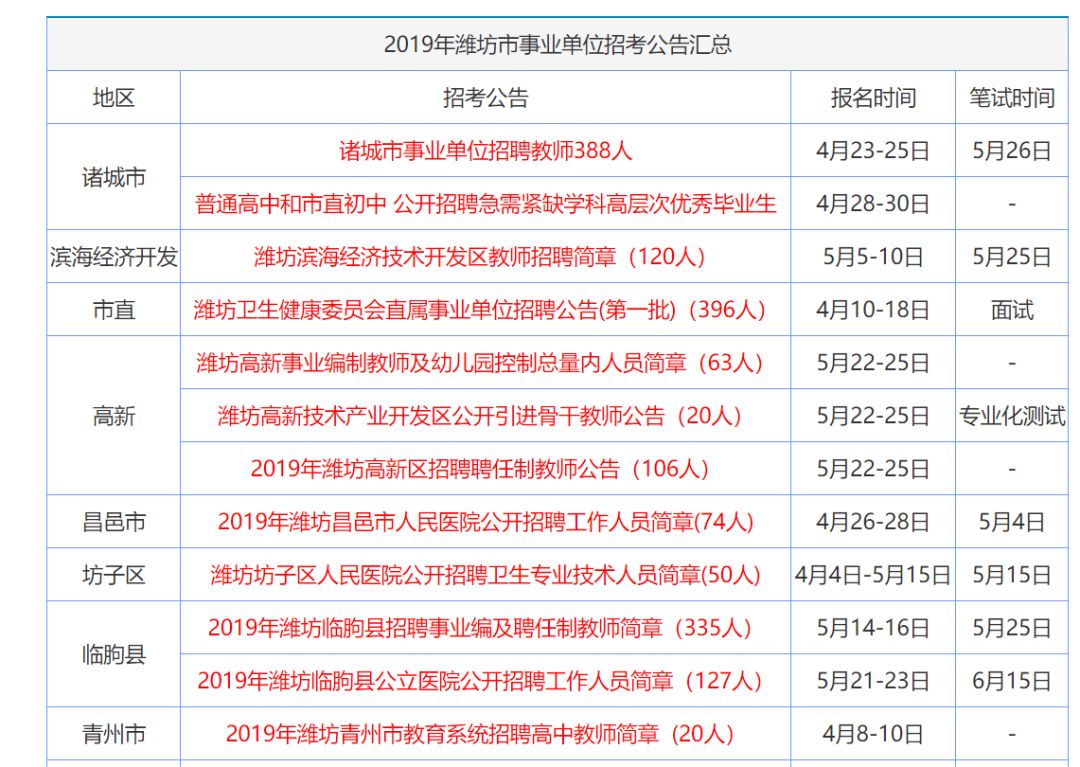 2024年香港资料免费大全｜2024年香港资料完整免费获取_精细解答解释落实