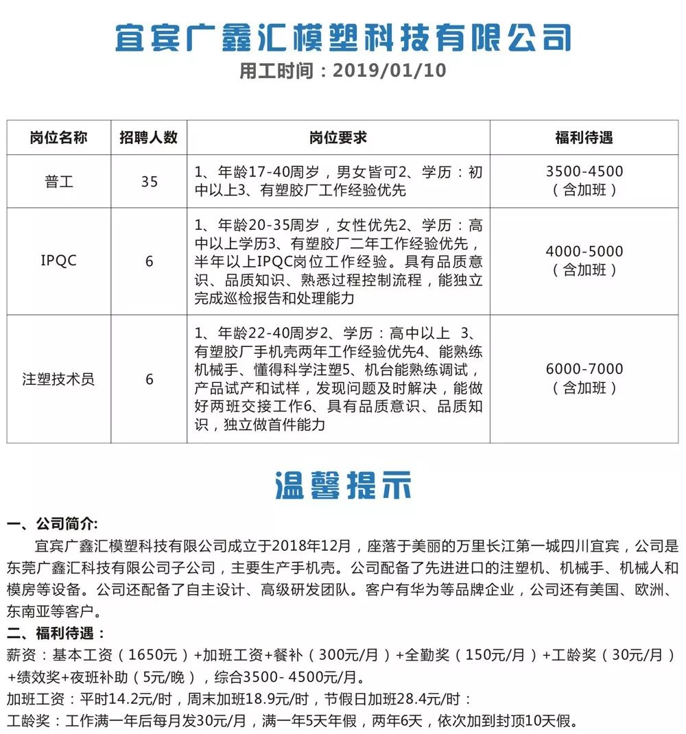 宜都最新工厂招聘信息，宜都招聘：新工厂职位速递