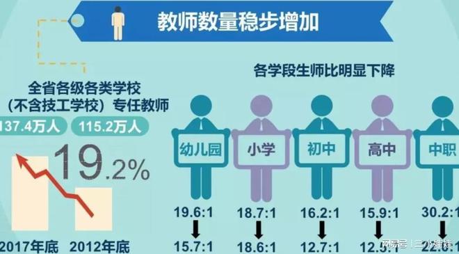 教师工资调整最新出炉,教师薪资调整最新揭晓