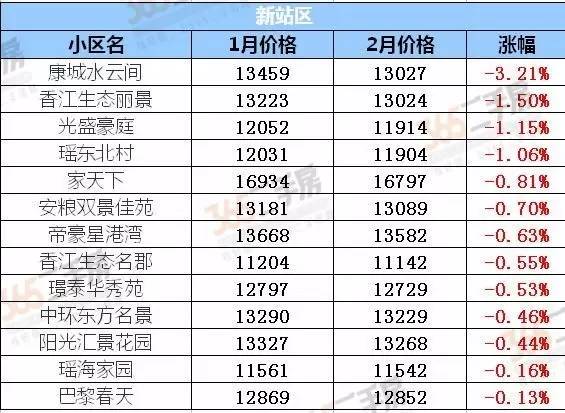 最新国内新闻 第313页