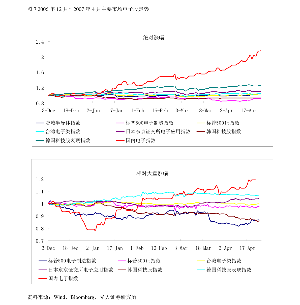 园林绿化最新招聘信息，绿化行业招聘资讯速递