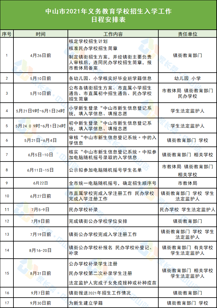 最新国内新闻 第307页