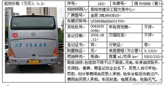 2017株洲公车拍卖最新-2017株洲公务车拍卖资讯速递