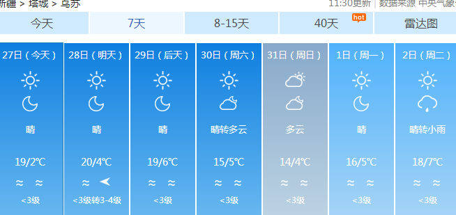 乌苏最新招聘信息网｜乌苏人才招聘资讯平台