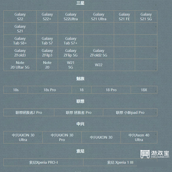 iOS手游最新测试日程表