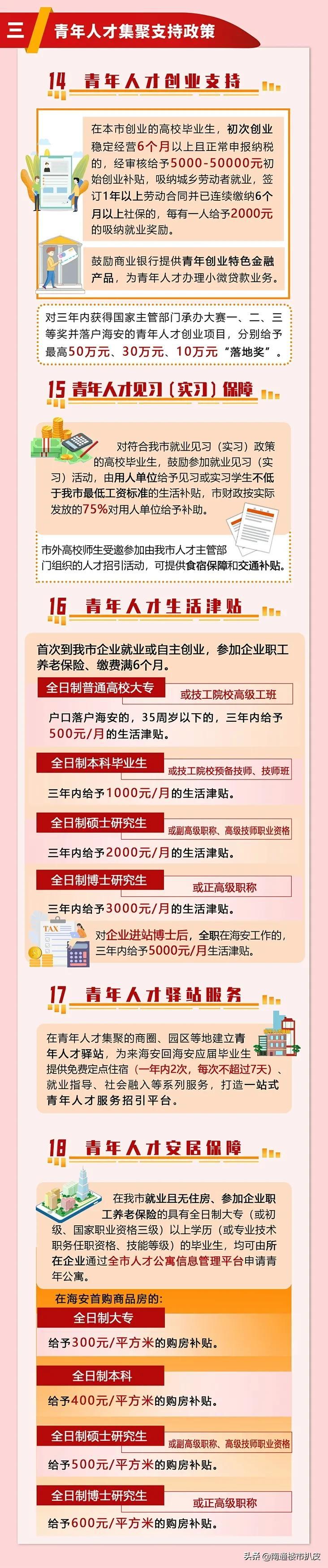 江苏小产权房最新政策-江苏小产权房新政解读