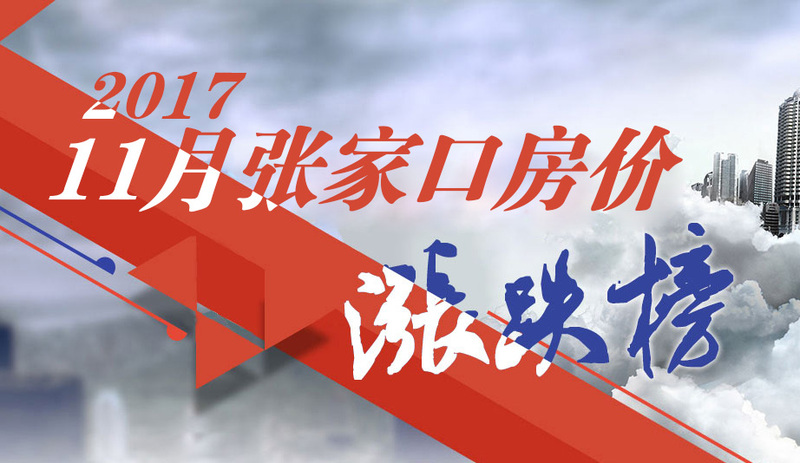 张家口房价最新消息｜张家口楼市动态速递