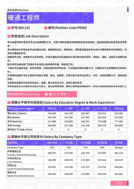 武威地区护士岗位最新招聘资讯