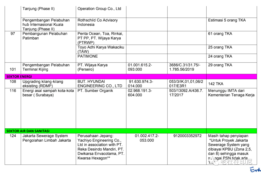 越南最新入境政策解读