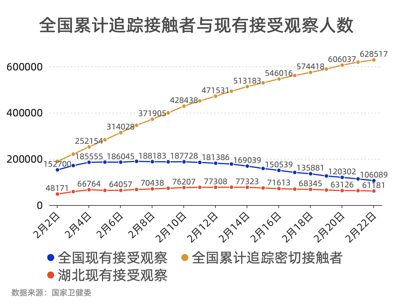 我国疫情康复者最新数据揭晓