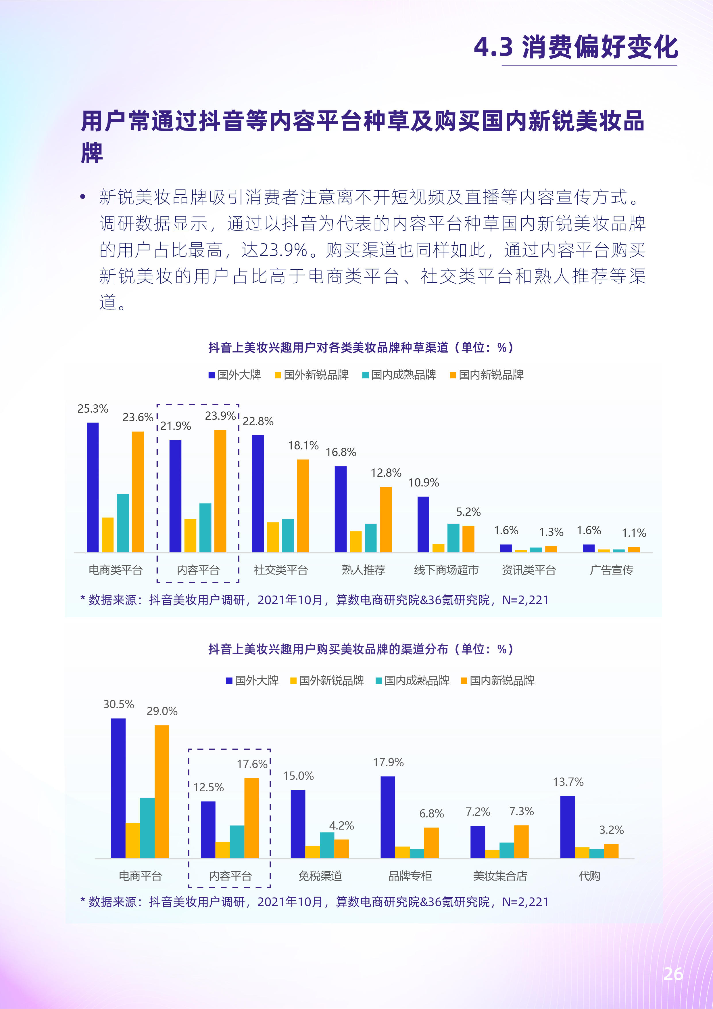 抖音热销新品，美好词汇指南大放送