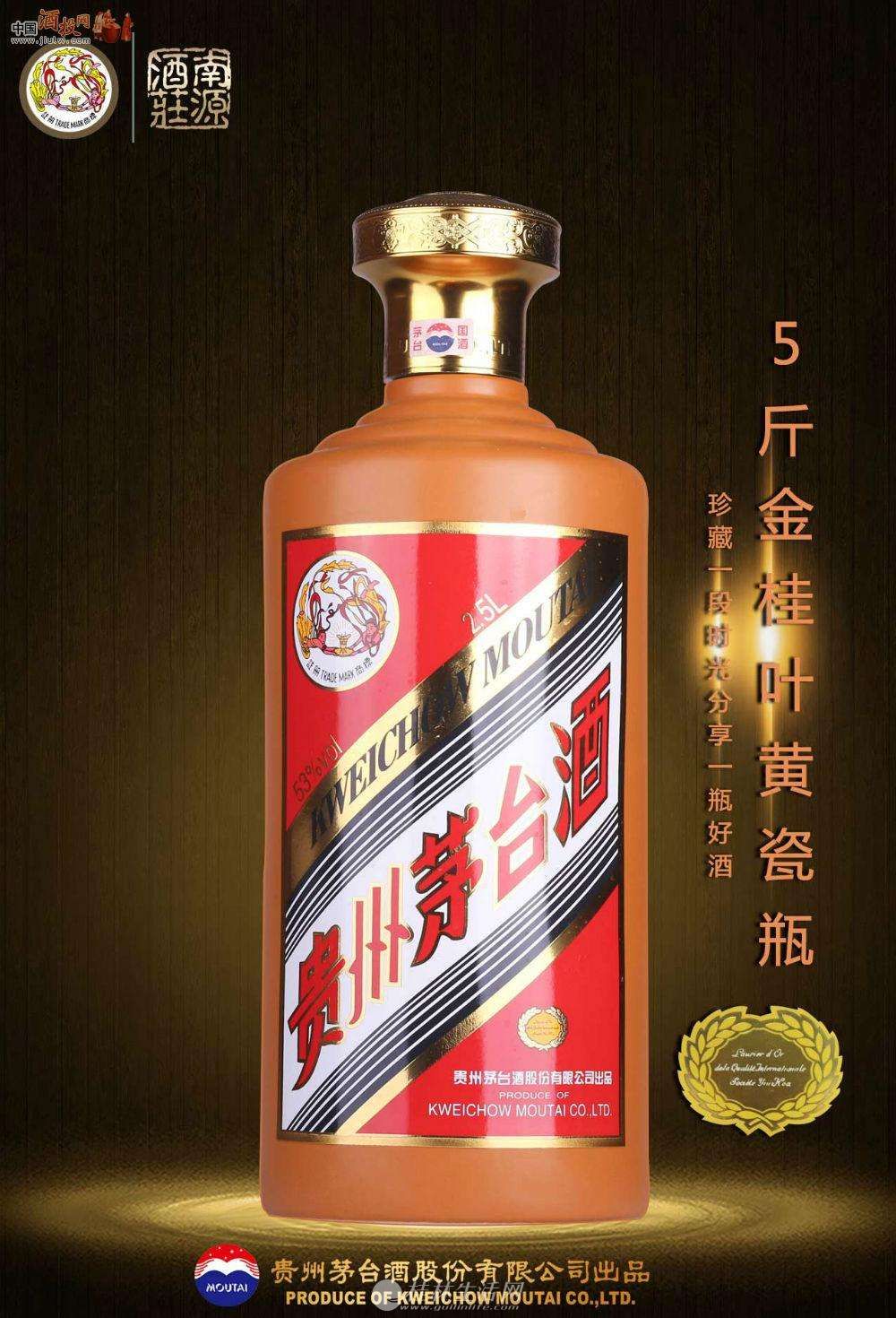 羊年茅台酒迎新春，喜见佳酿新价跃升！