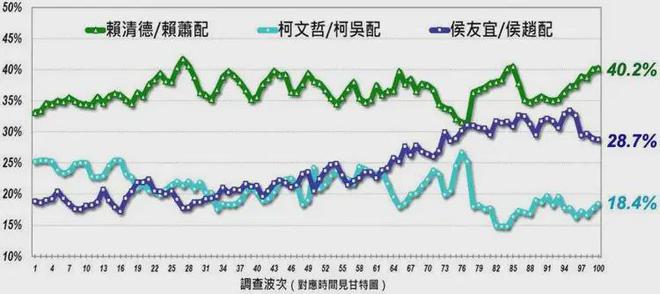 花莲县民意调查新篇章，美好愿景映心间