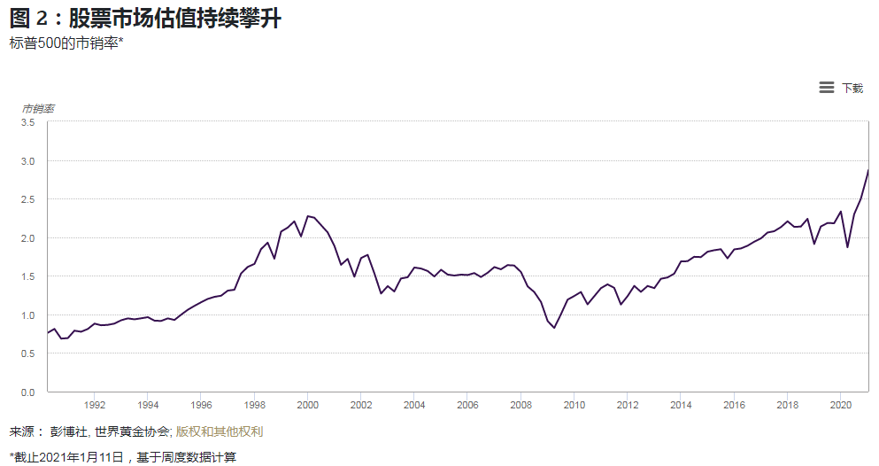 全球黄金市场展望：璀璨金光引领新篇章