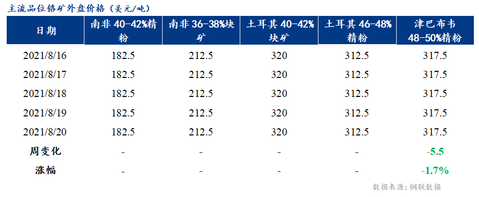 2025年1月10日 第41页