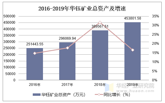 2025年1月10日 第32页