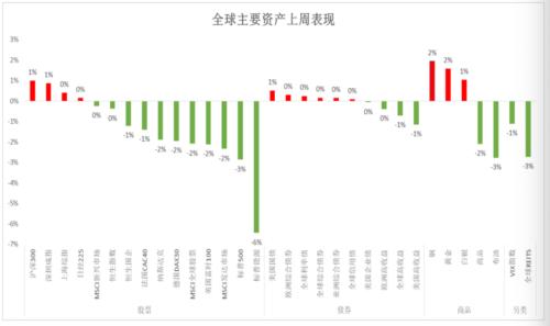 手握仙女棒